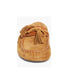 Malvin Mules - Cognac