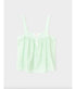 Maryn Top - Fresh Mint Stripe
